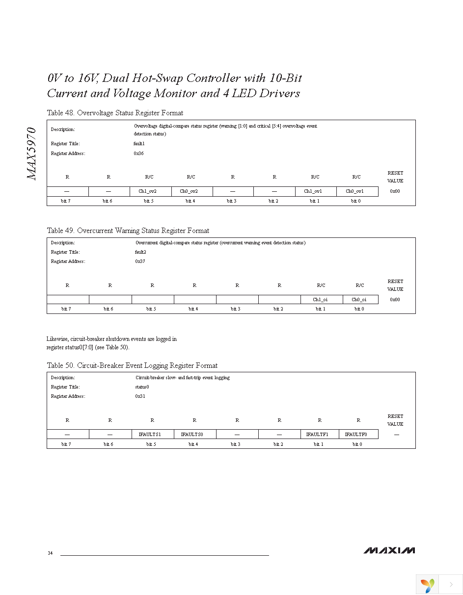 MAX5970ETX+T Page 34