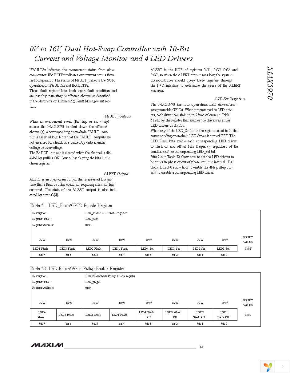 MAX5970ETX+T Page 35