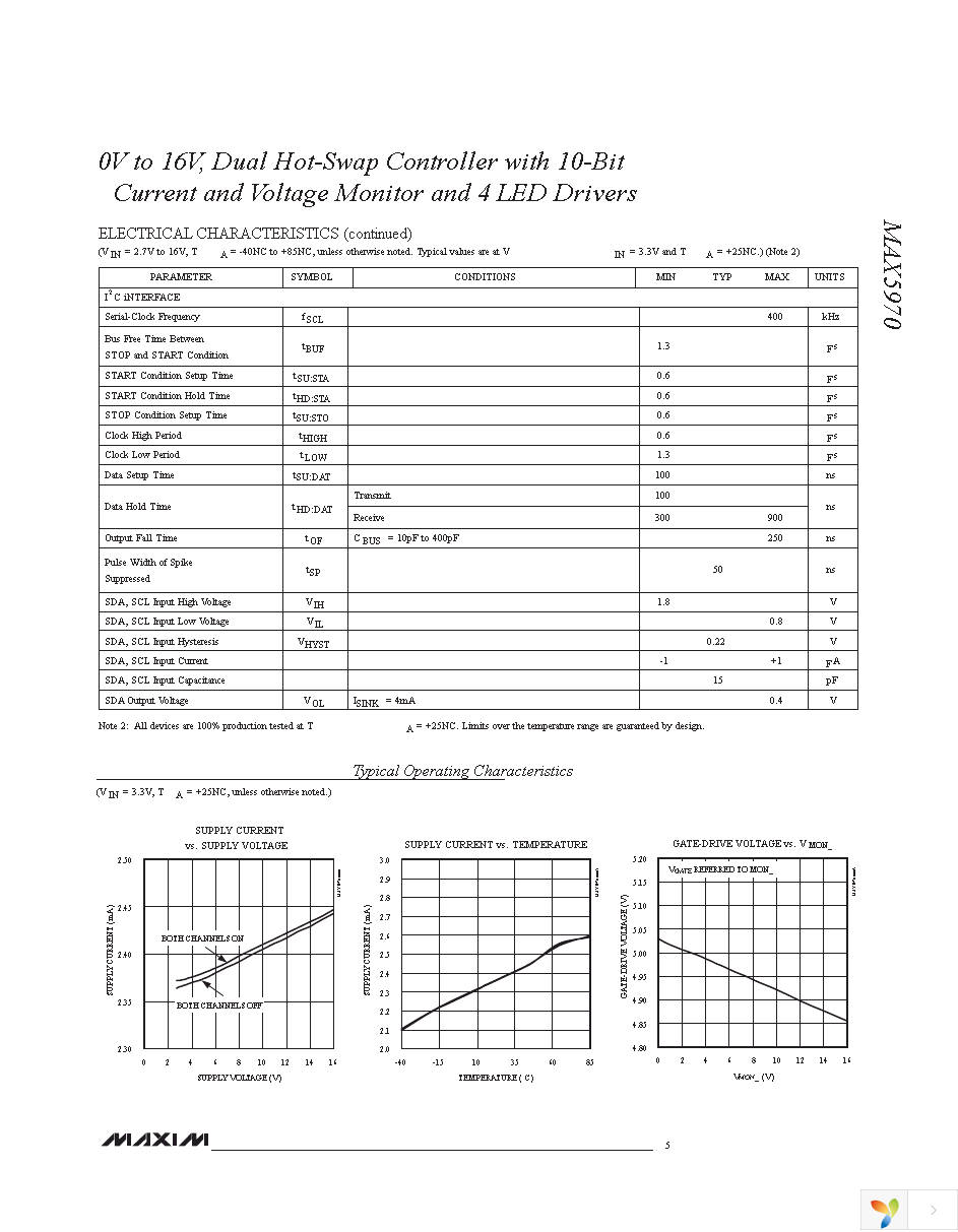 MAX5970ETX+T Page 5