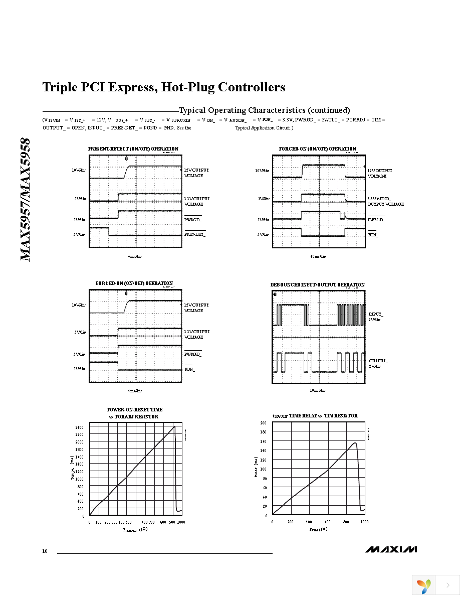 MAX5957AETN+ Page 10