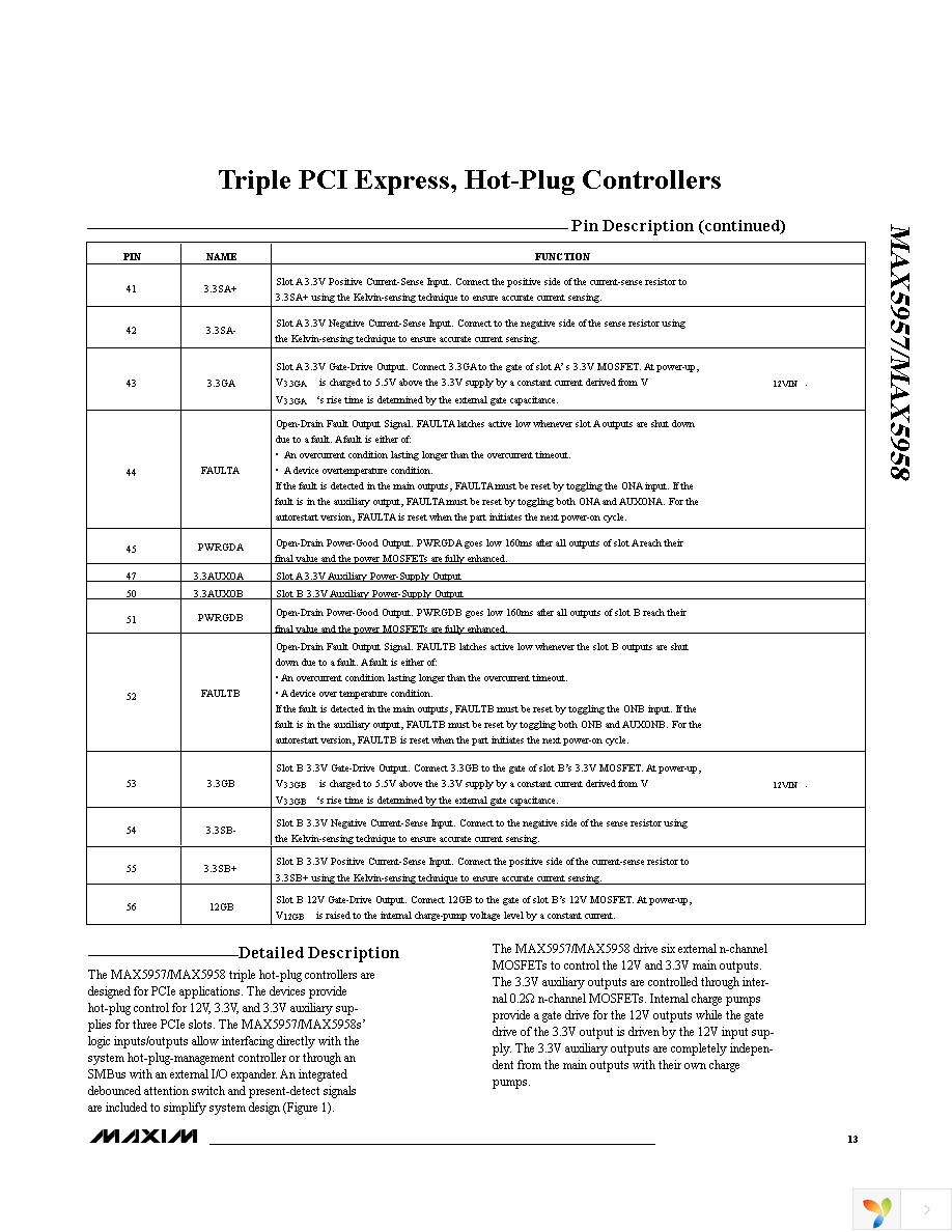 MAX5957AETN+ Page 13