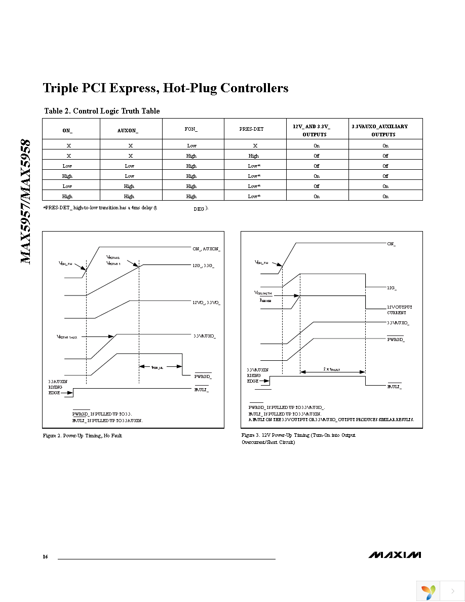 MAX5957AETN+ Page 16