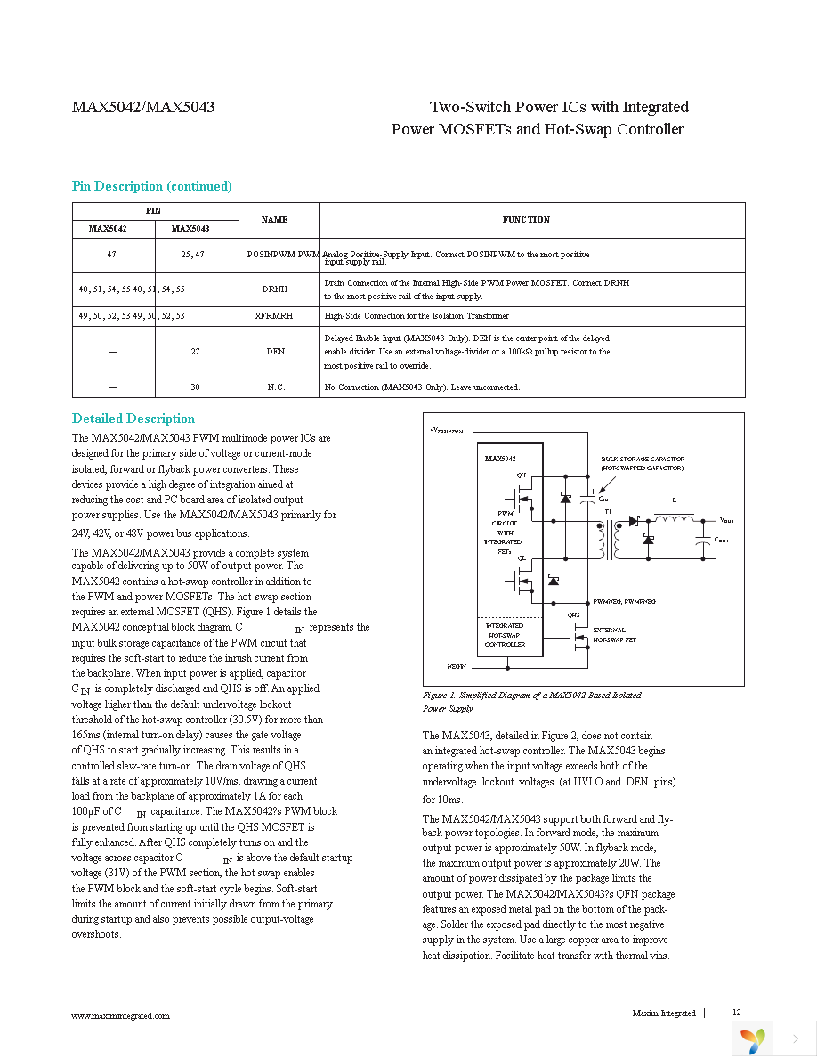 MAX5042ATN+ Page 12