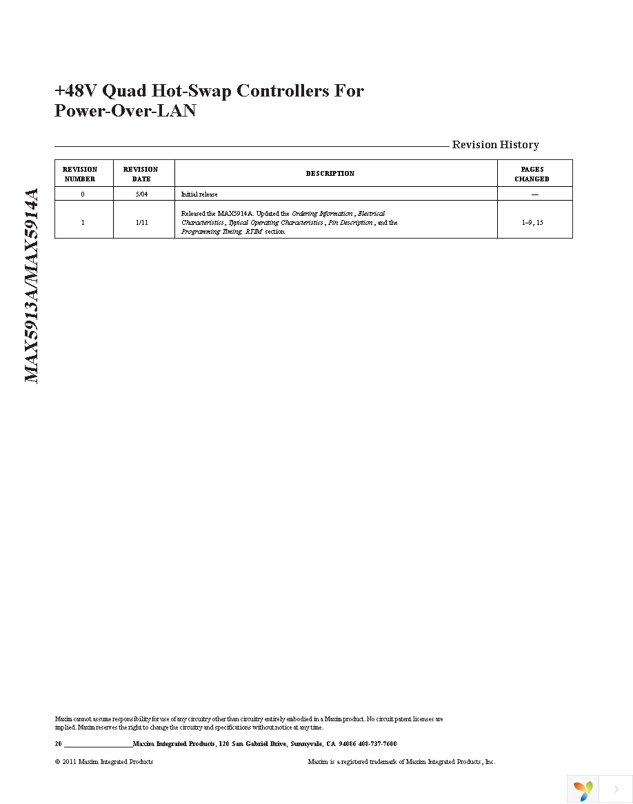 MAX5914AEMH+T Page 20