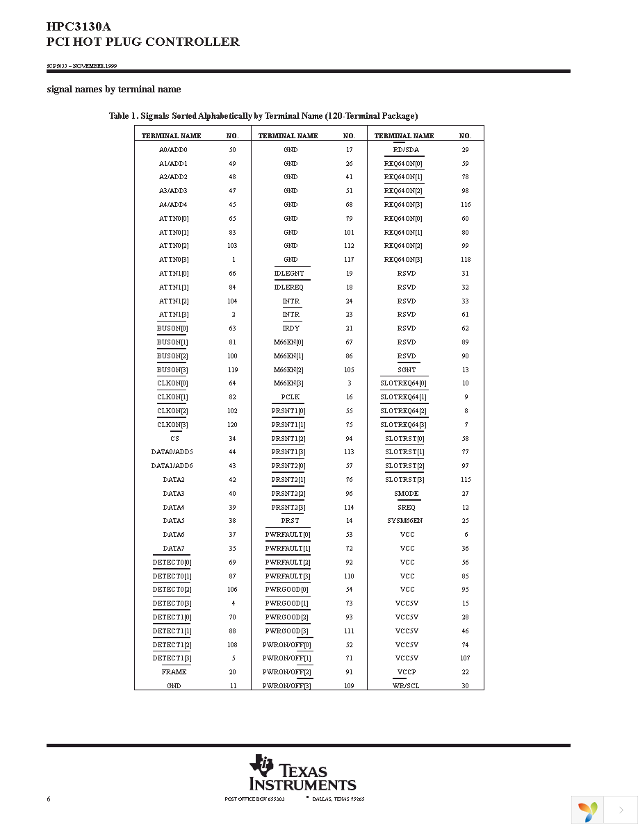 HPC3130APBK Page 6