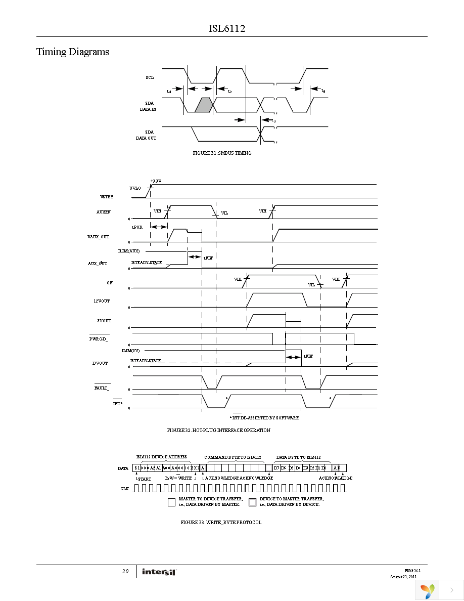 ISL6112IRZA Page 20