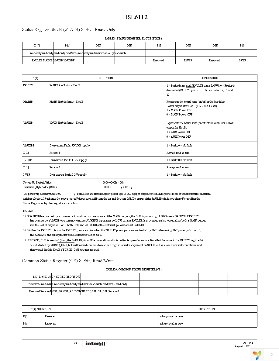 ISL6112IRZA Page 24