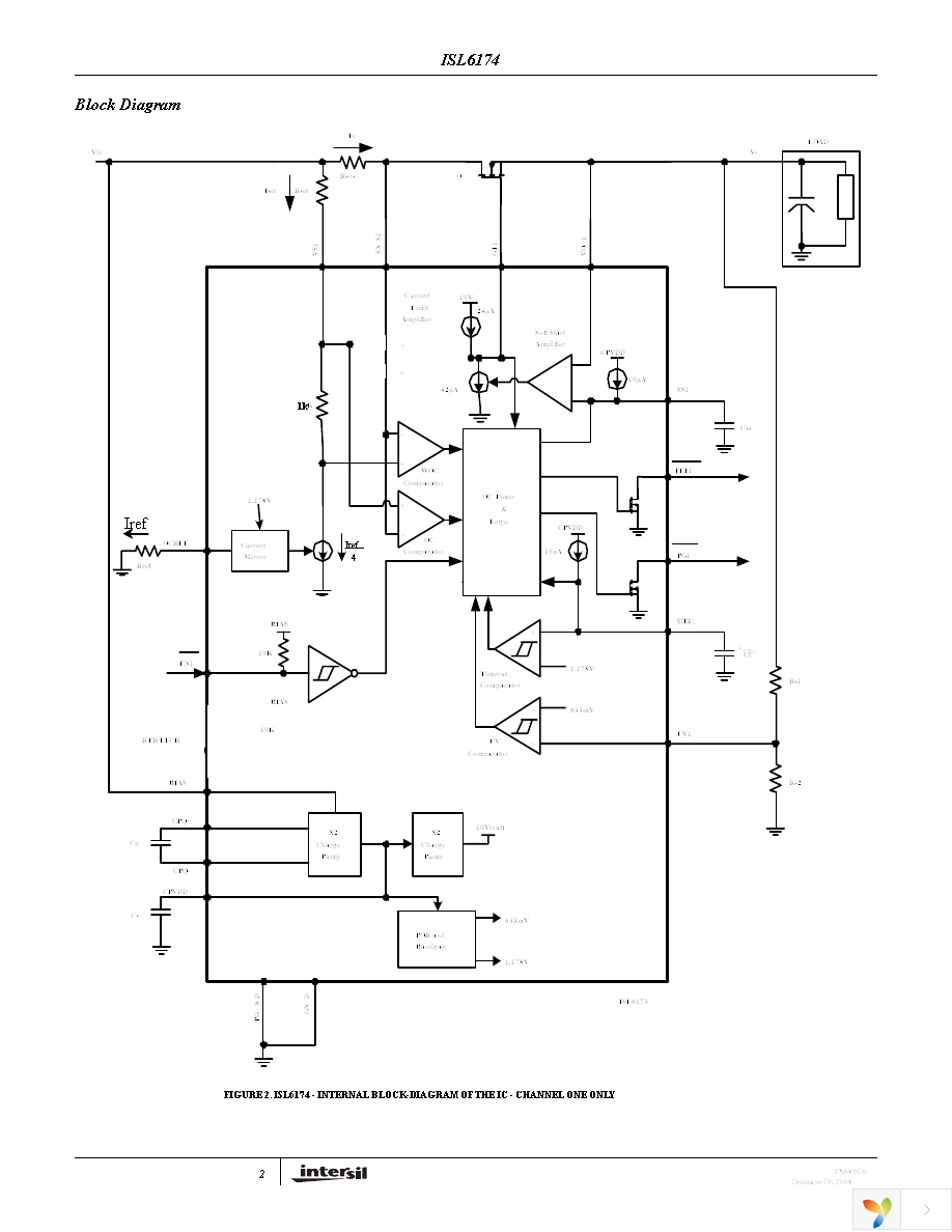 ISL6174IRZ-T Page 2