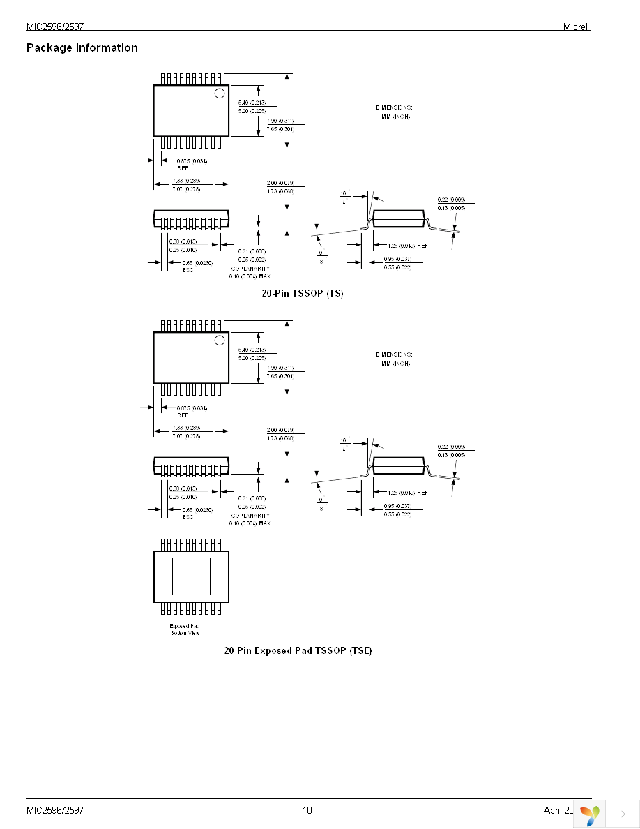 MIC2596-2BTS Page 10