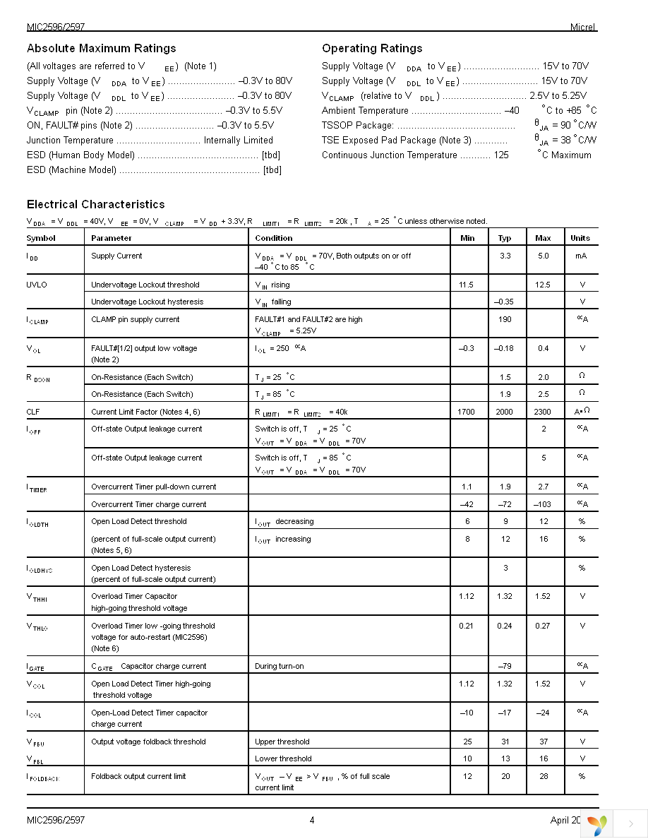 MIC2596-2BTS Page 4