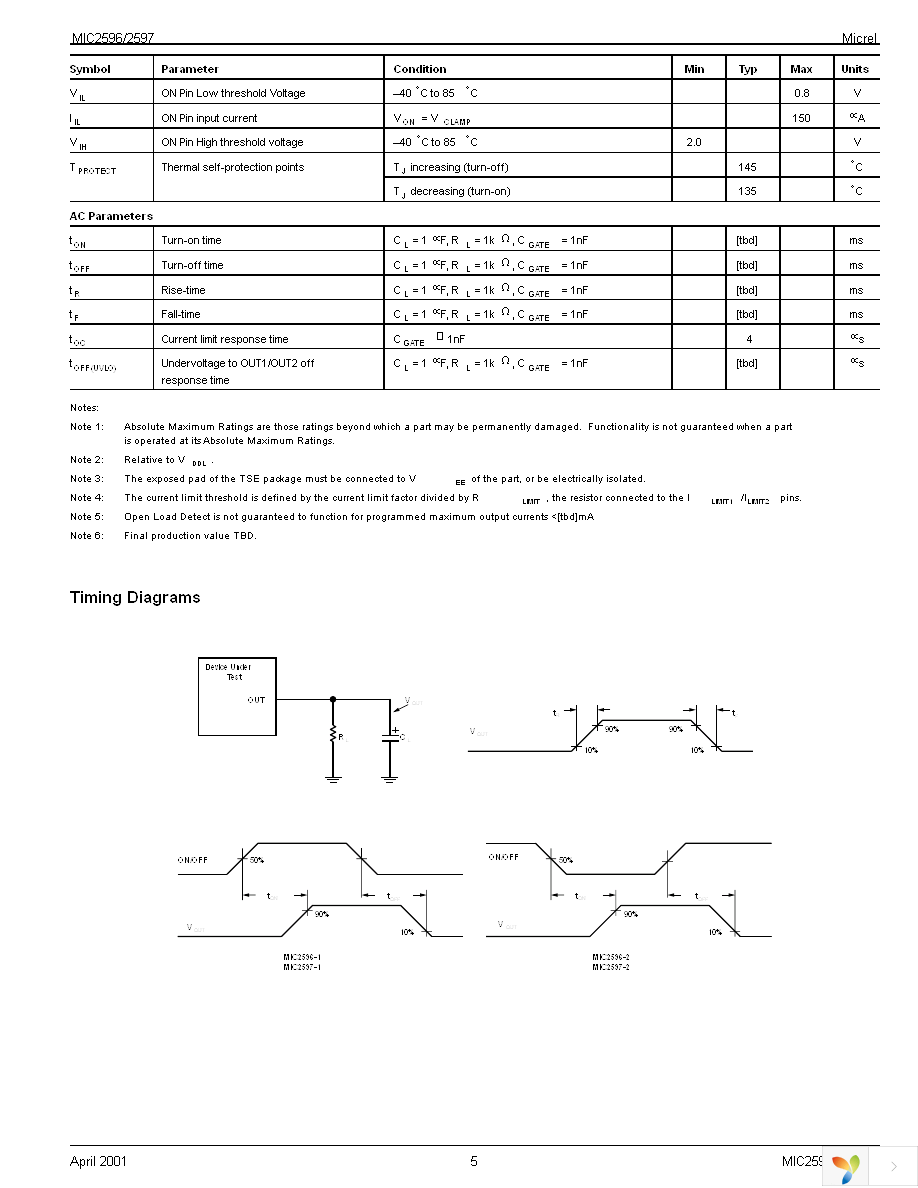MIC2596-2BTS Page 5