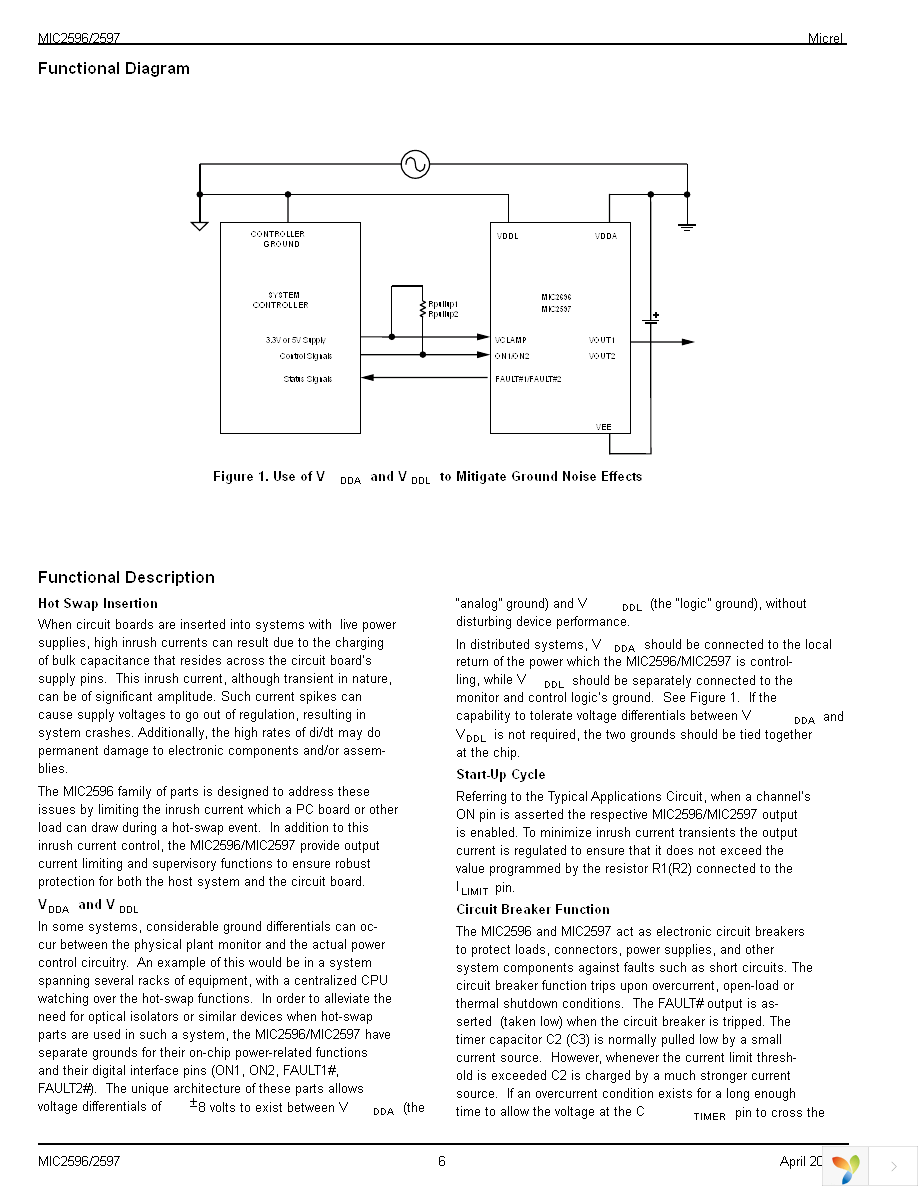 MIC2596-2BTS Page 6