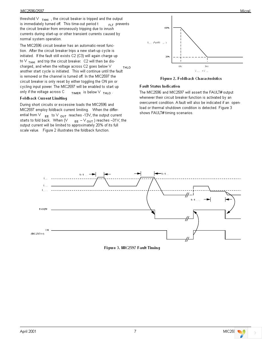 MIC2596-2BTS Page 7