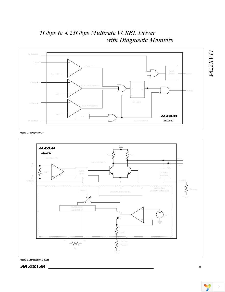 MAX3795ETG+ Page 11