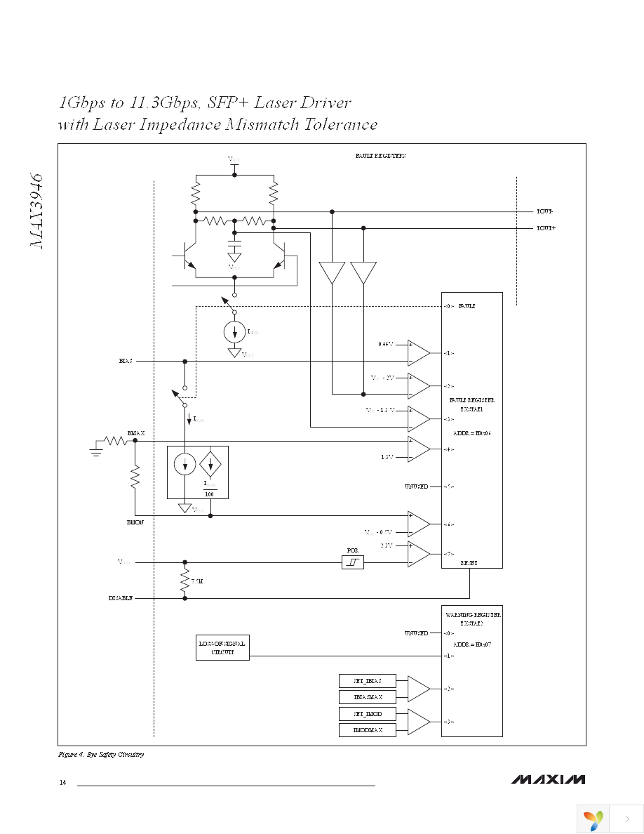 MAX3946ETG+ Page 14