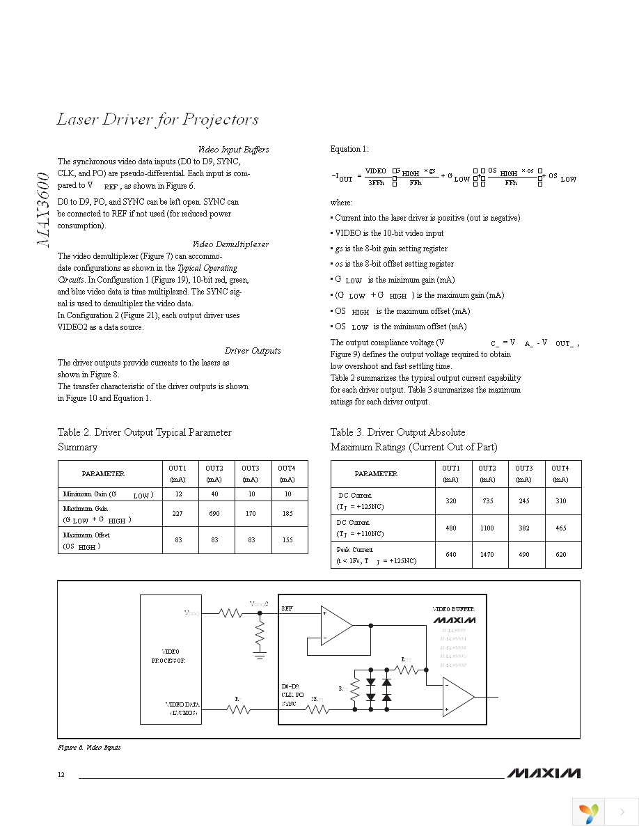 MAX3600ACTL+ Page 12