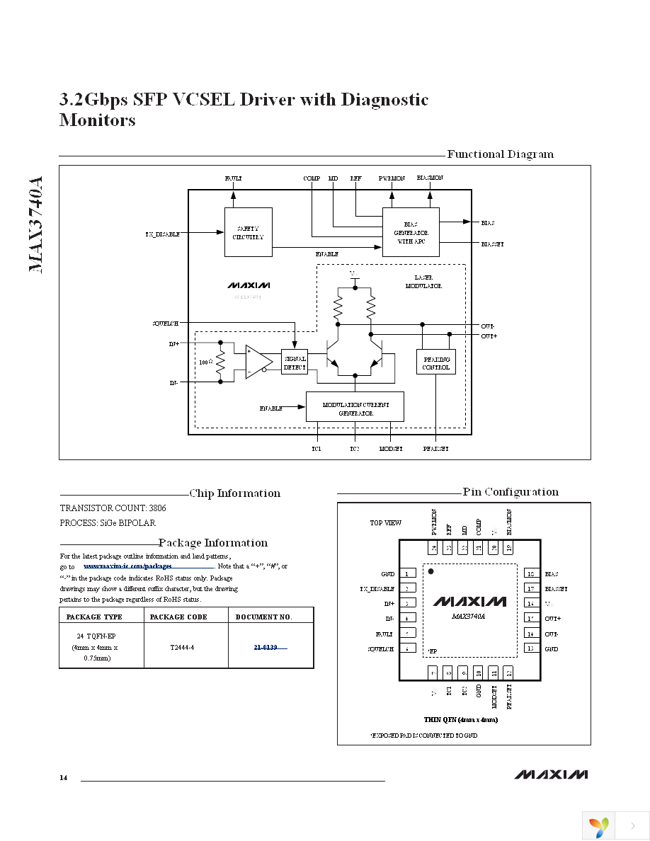 MAX3740AETG+ Page 14