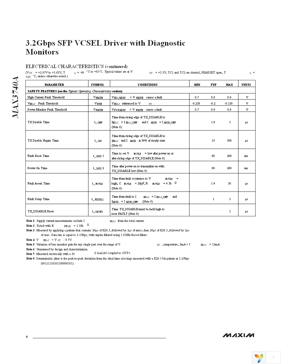 MAX3740AETG+ Page 4