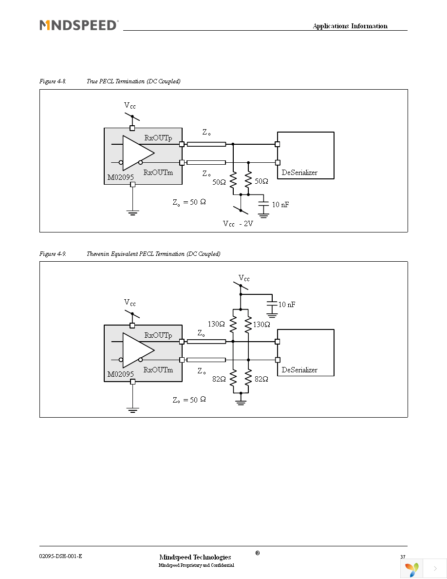 M02095G-12 Page 37