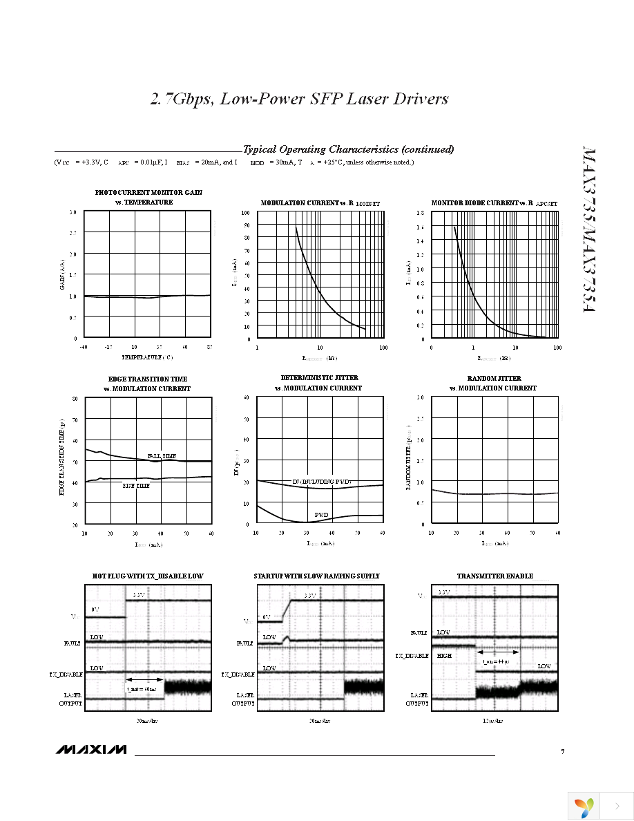 MAX3735AETG+ Page 7