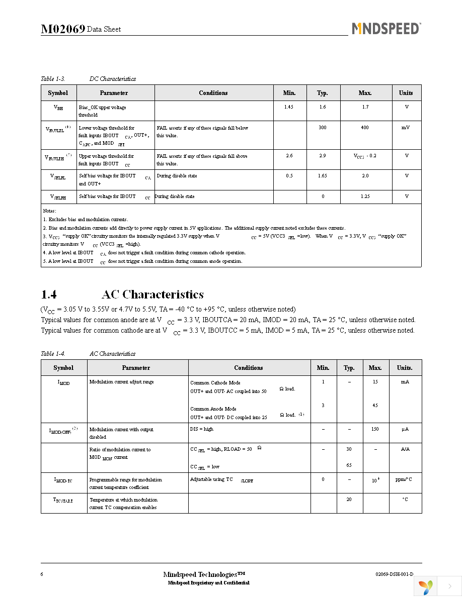 M02069G-12 Page 6