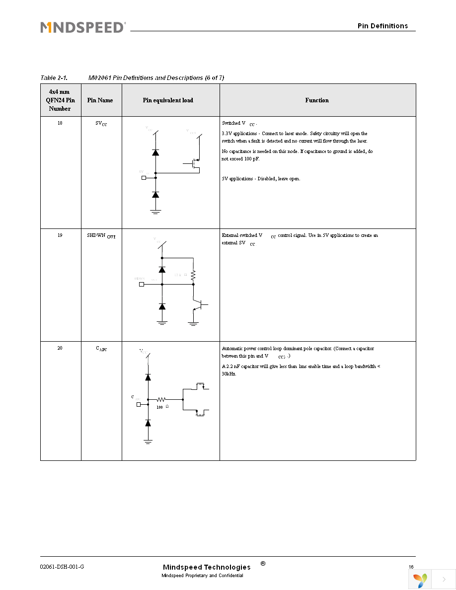 M02061G-12 Page 16