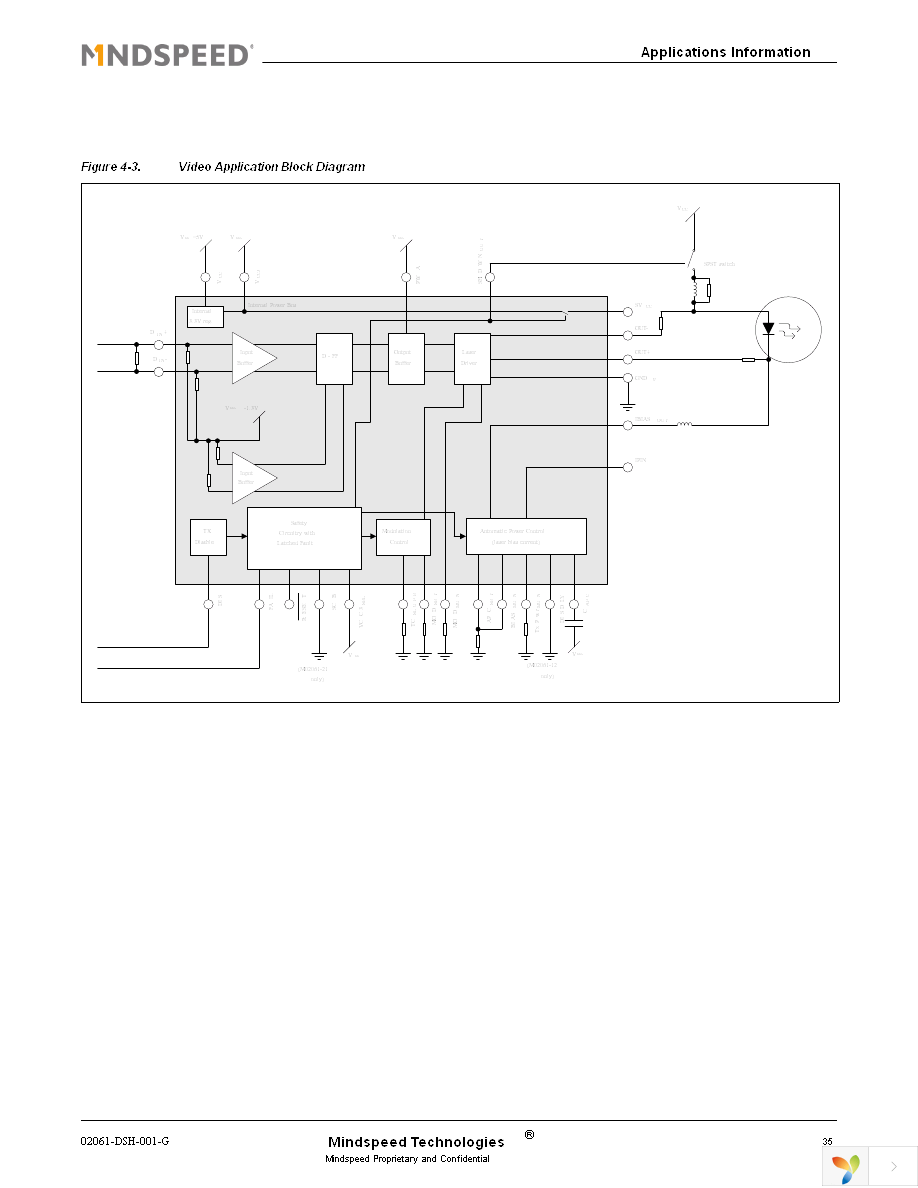 M02061G-12 Page 35