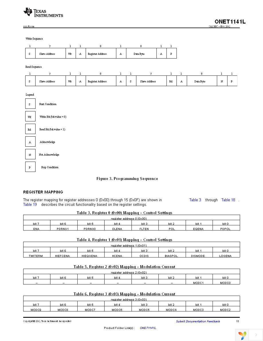 ONET1141LRGET Page 11