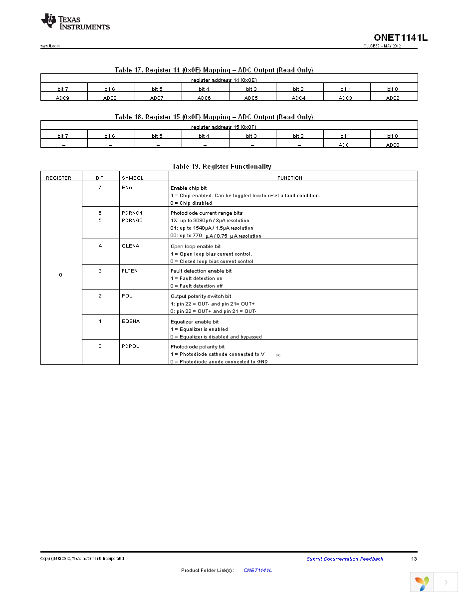 ONET1141LRGET Page 13