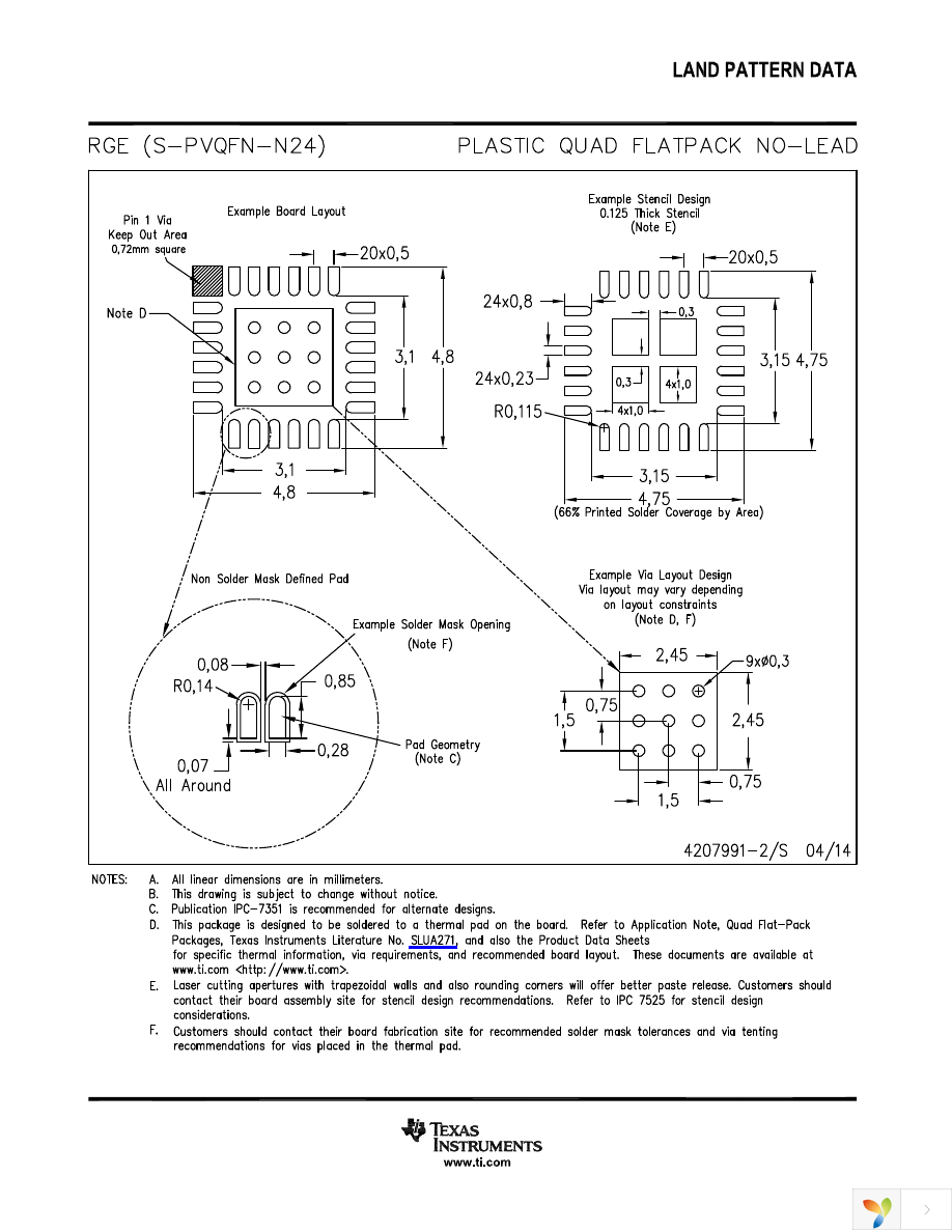 ONET1141LRGET Page 30