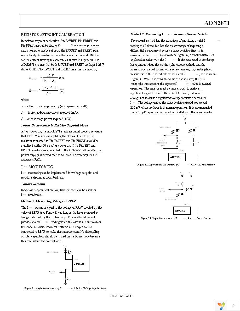 ADN2871ACPZ Page 15