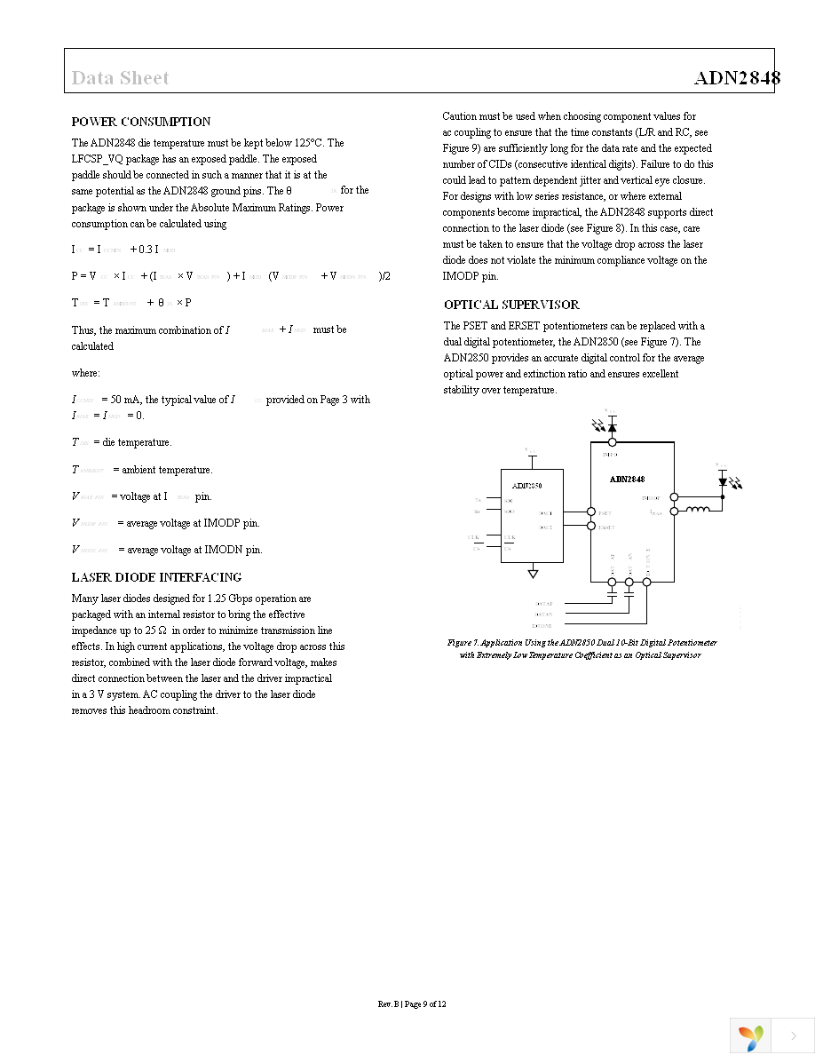 ADN2848ACPZ-32 Page 9