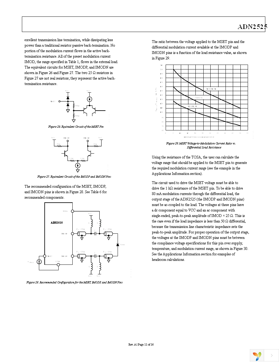 ADN2525ACPZ-R2 Page 11