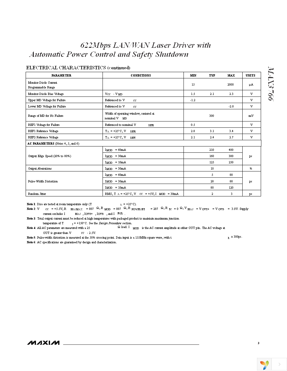 MAX3766EEP+ Page 3