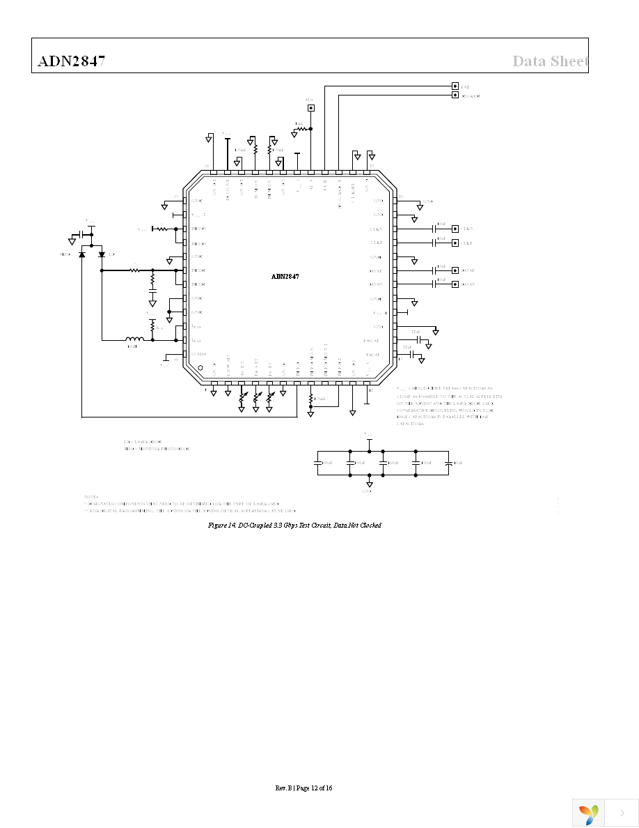 ADN2847ACPZ-32-RL Page 12