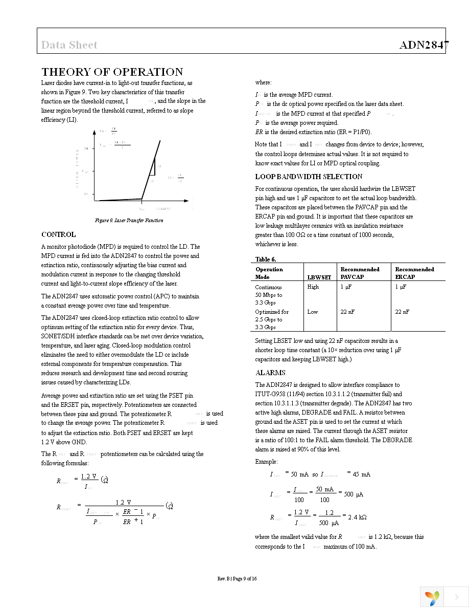 ADN2847ACPZ-32-RL Page 9