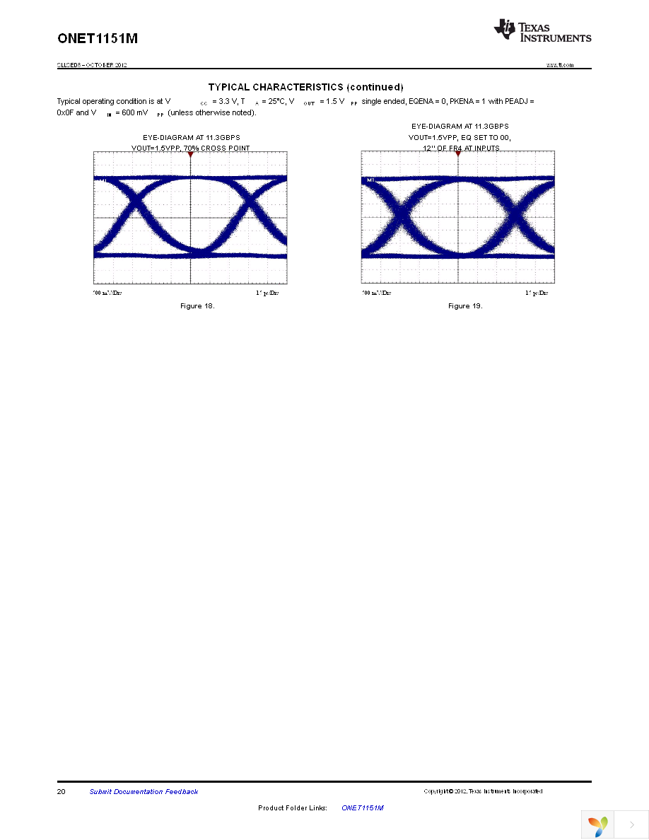 ONET1151MRGTR Page 20