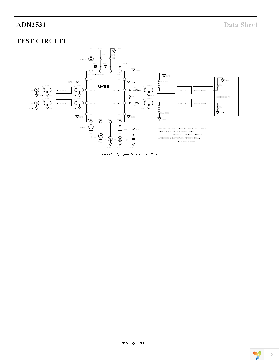 ADN2531ACPZ-R7 Page 10