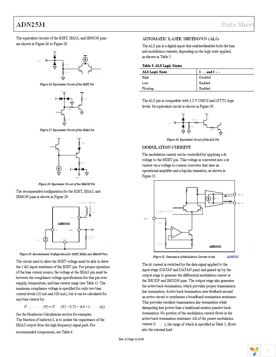 ADN2531ACPZ-R7 Page 12