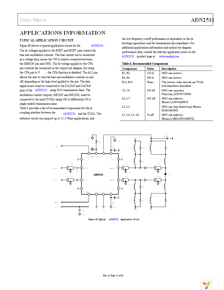 ADN2531ACPZ-R7 Page 15