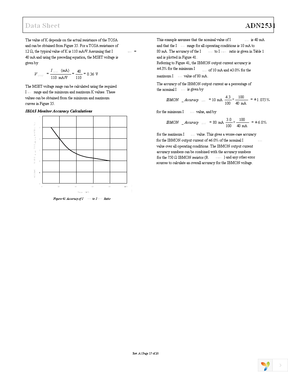 ADN2531ACPZ-R7 Page 17