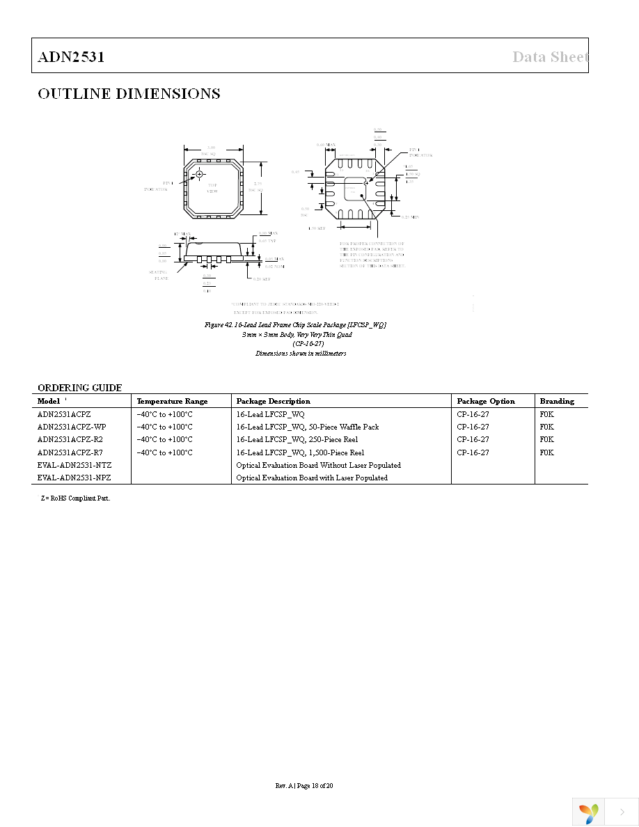 ADN2531ACPZ-R7 Page 18