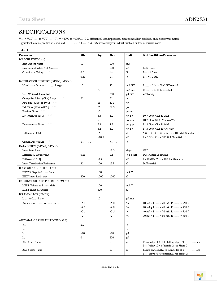 ADN2531ACPZ-R7 Page 3