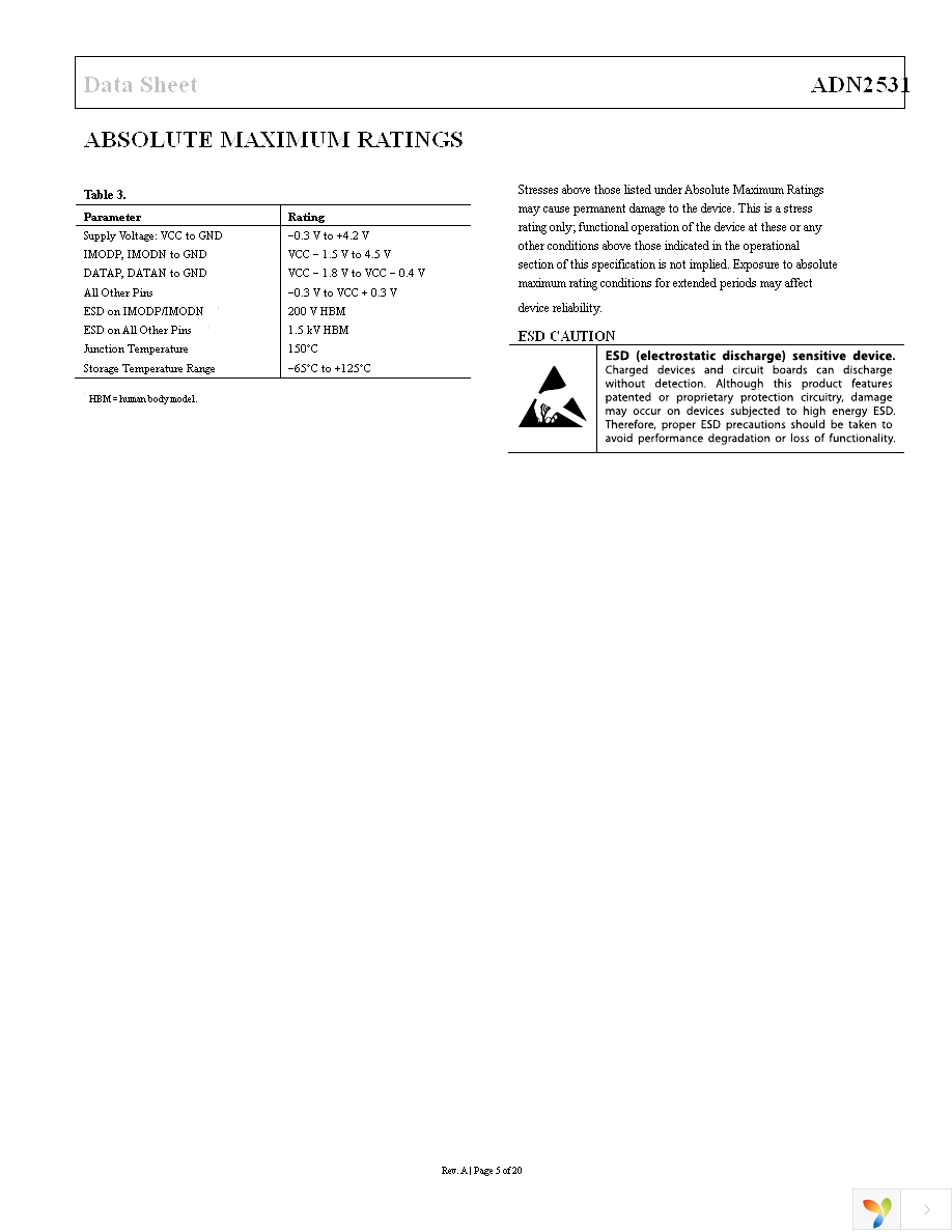 ADN2531ACPZ-R7 Page 5