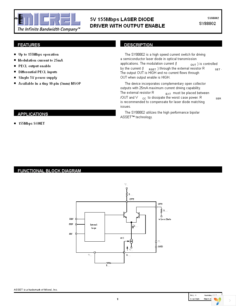 SY88802KI Page 1