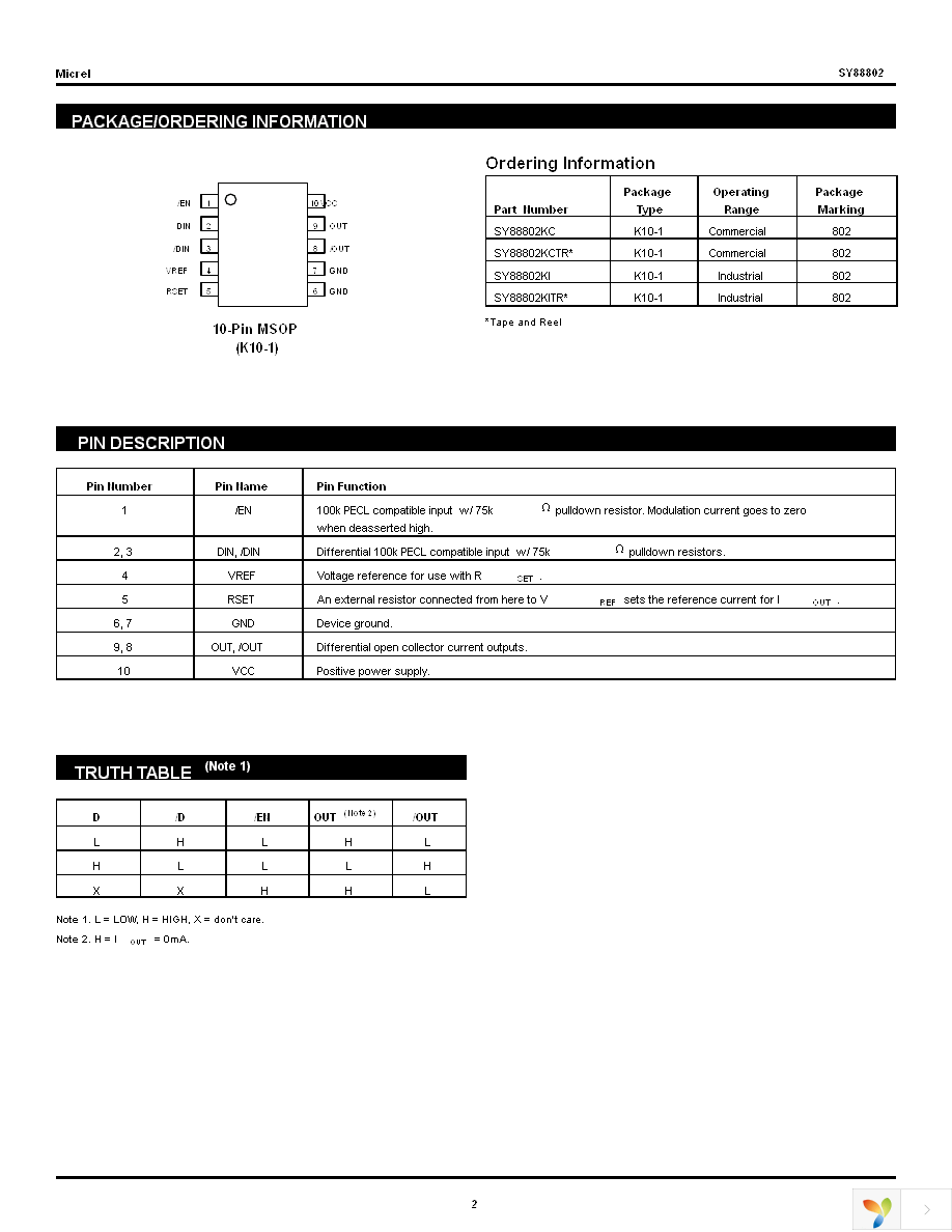 SY88802KI Page 2