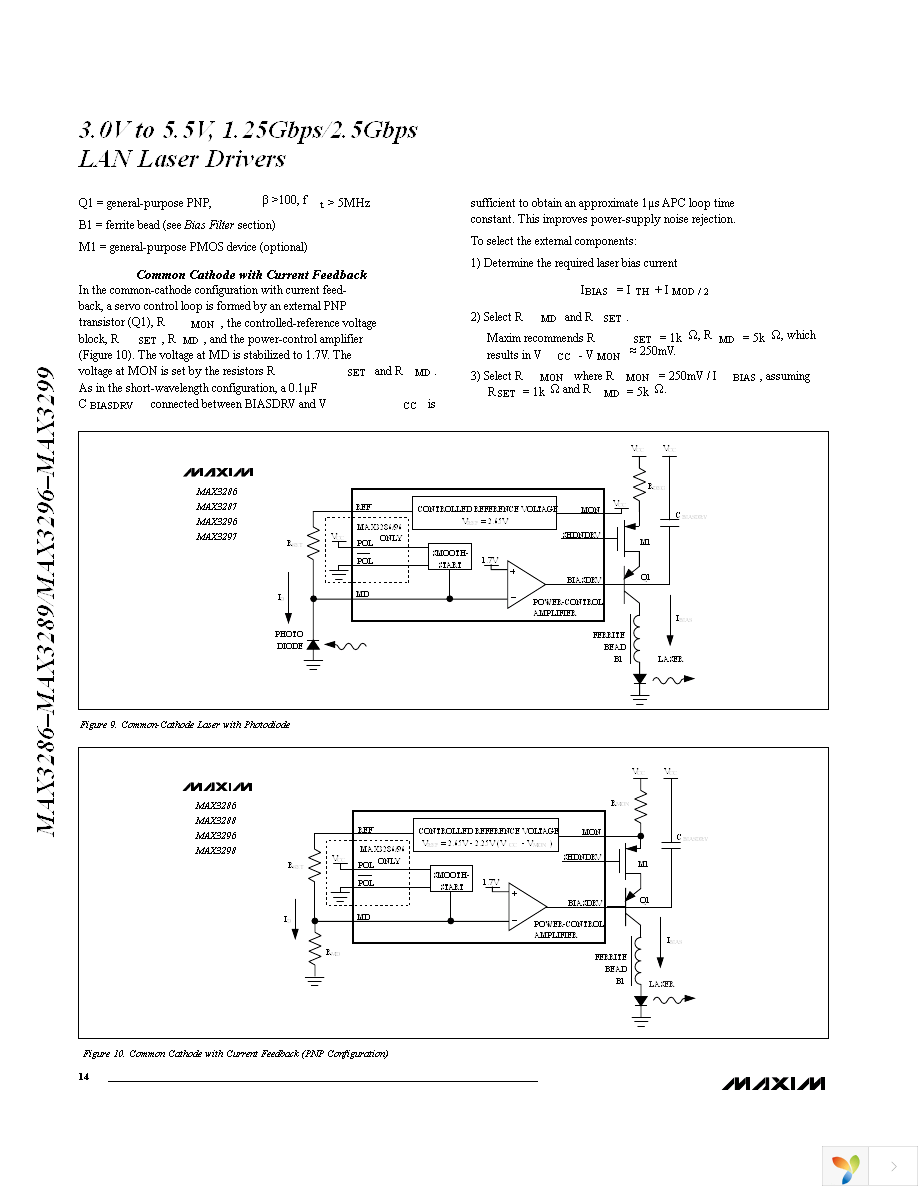 MAX3296CTI+T Page 14