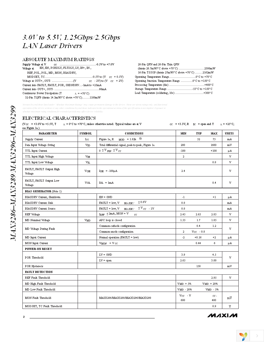 MAX3296CTI+T Page 2