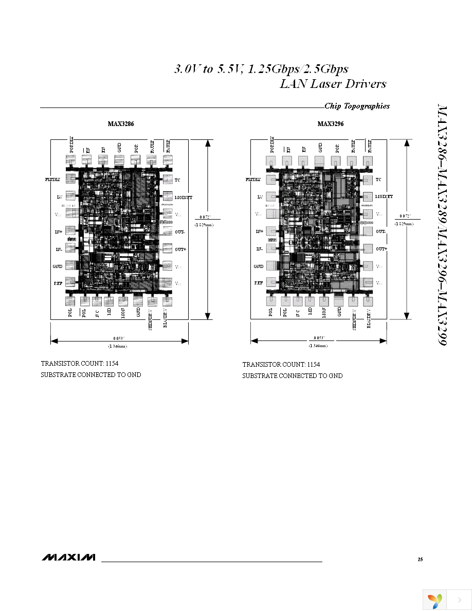 MAX3296CTI+T Page 25