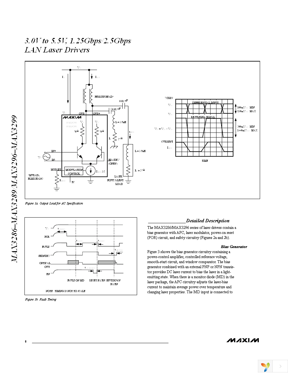 MAX3296CTI+T Page 8